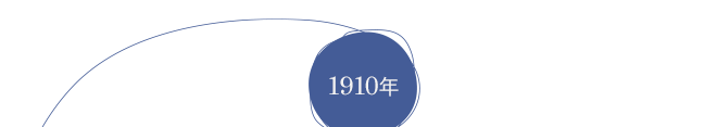 1910ǯ
