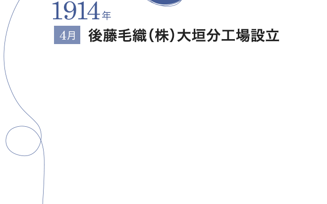1914ǯ 4 ƣӿʳʬΩ