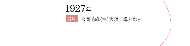 1927ǯ 3 ƱӿʳȤʤ