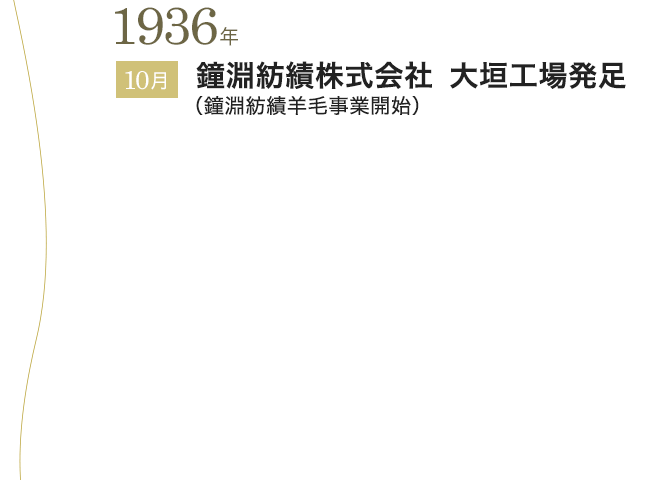 1936ǯ 10 ʥӳ ȯ­ʾʥӻȳϡ