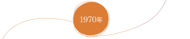 1970ǯ