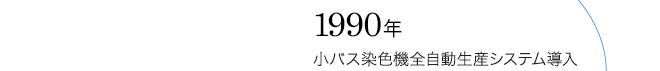 1990ǯ ХưƥƳ