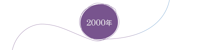 2000ǯ