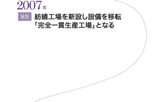 2007ǯ 8 ӹߤžִפȤʤ