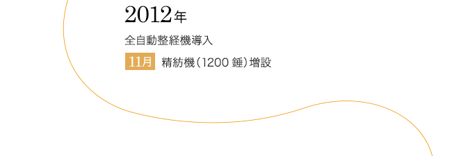 2012ǯ ưеƳ 11 µ1200