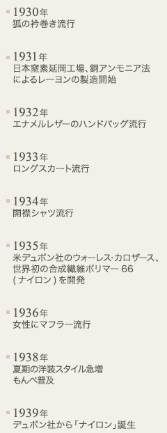 1930ǯ Ѥζ޴ή 1931ǯ Ǳ䲬졢Ƽ˥ˡ ˤ졼¤ 1932ǯ ʥ쥶ΥϥɥХåή 1933ǯ 󥰥ή 1934ǯ ߥή 1935ǯ ƥǥݥҤΥ쥹 ιݥݥޡ66 (ʥ) ȯ 1936ǯ ˥ޥե顼ή 1938ǯ ƴ ڤ 1939ǯ ǥݥҤ֥ʥ